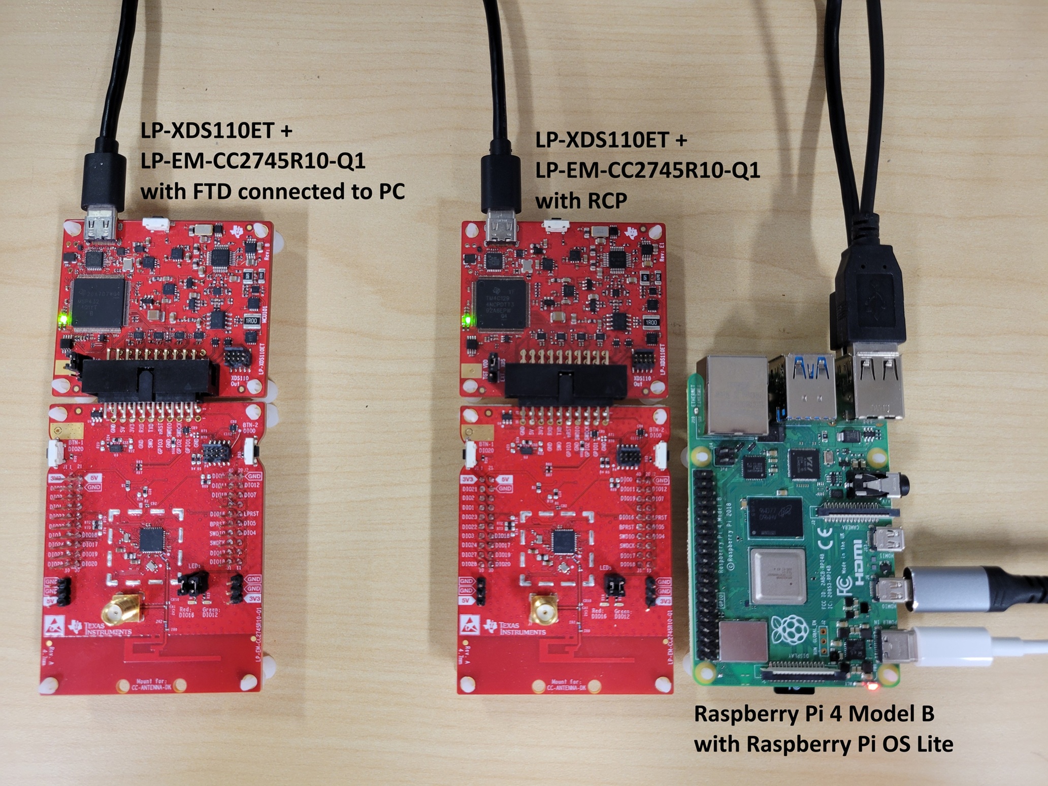 CC2745R10 Hardware Setup with FTDs