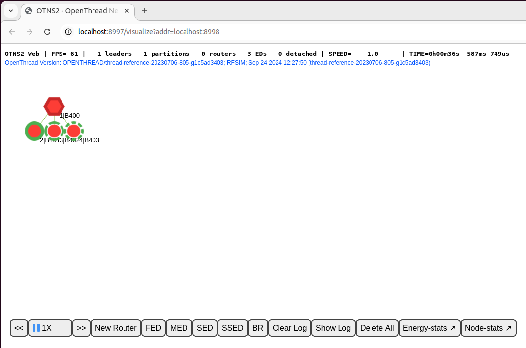 Jaringan Thread dengan 4 node