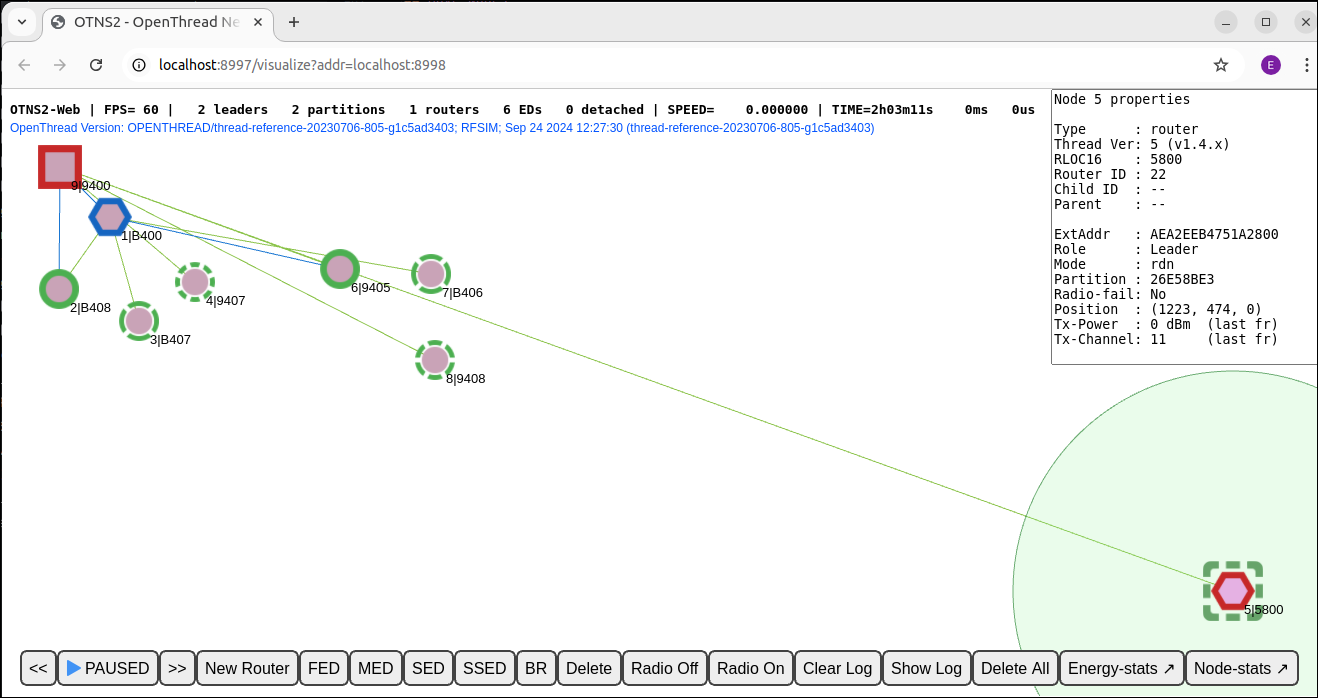 Node 5 is moved away from the other nodes and forms a new partition